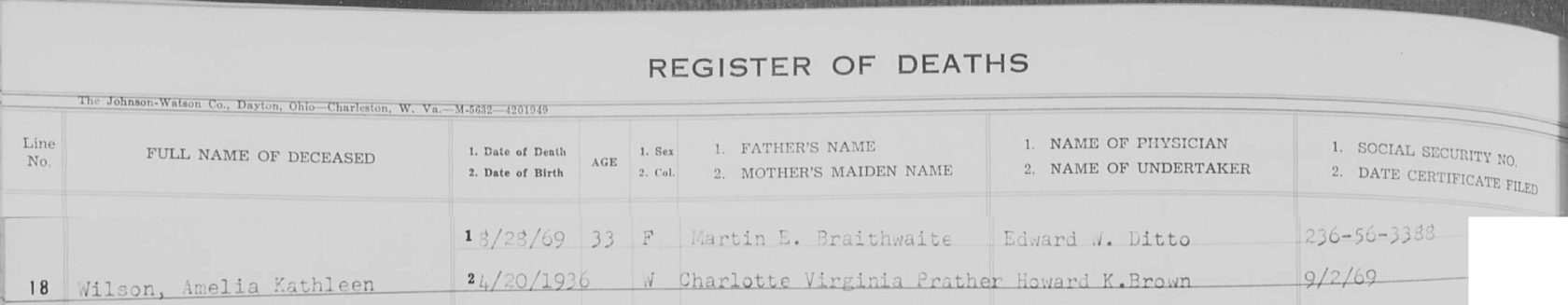 Register of Death - Amelia Wilson - August 28, 1969.png